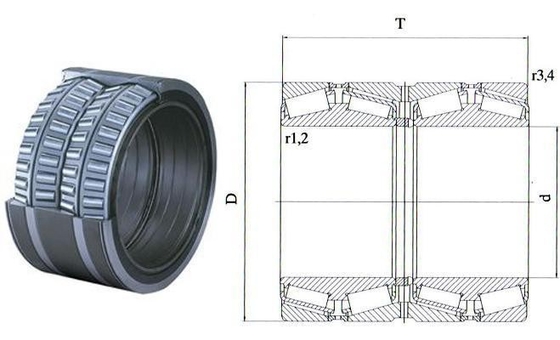 КИТАЙ 330870 BG четырехрядный конический роликовый подшипник, TQON/GW Design SKF Код подшипника поставщик
