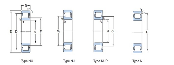 NU 409 SKF цилиндрический роликовый подшипник,углеродистая сталь, 45X120X29MM поставщик