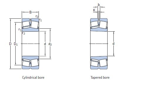 23140CC/W33 23140CCK/W33 SKF роликовый подшипник,200x340x112 мм, стальная или латунная клетка поставщик