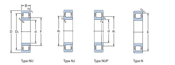 Подшипник ролика NU 2224ECP цилиндрический, 120x215x58 mm, материал GCr15SiMn поставщик