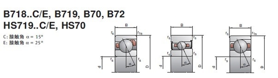 Шпиндель механического инструмента B71968-C-T-P4S нося 340x460x56 mm, P4 ранг, шарикоподшипник, запас поставщик