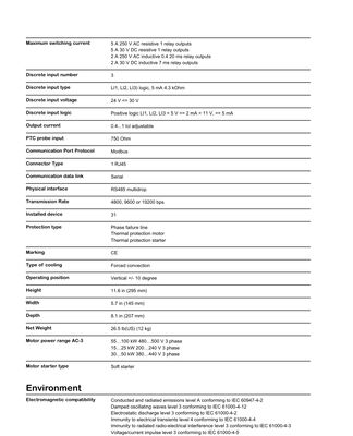 Мягкий стартер для асинхронного мотора Schneider ATS22D88S6 на складе поставщик